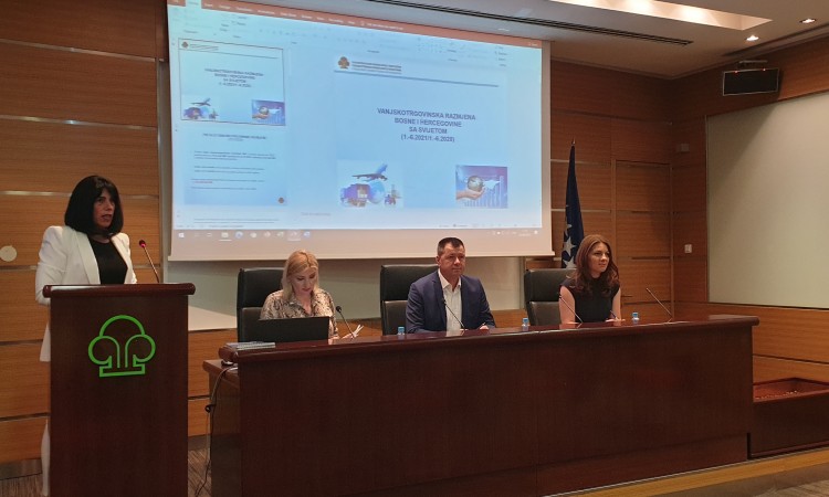 Oporavak ekonomske aktivnosti u prvom polugodištu ove godine