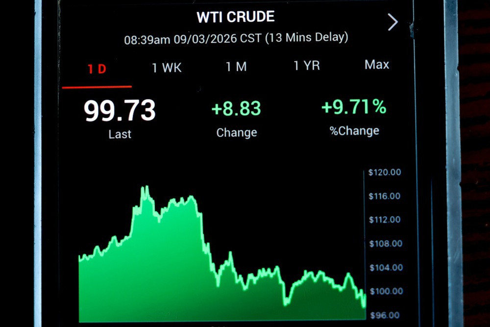Cijena nafte pala na blizu 90 dolara po barelu nakon Trumpove izjave da će se rat završtiti "vrlo brzo"