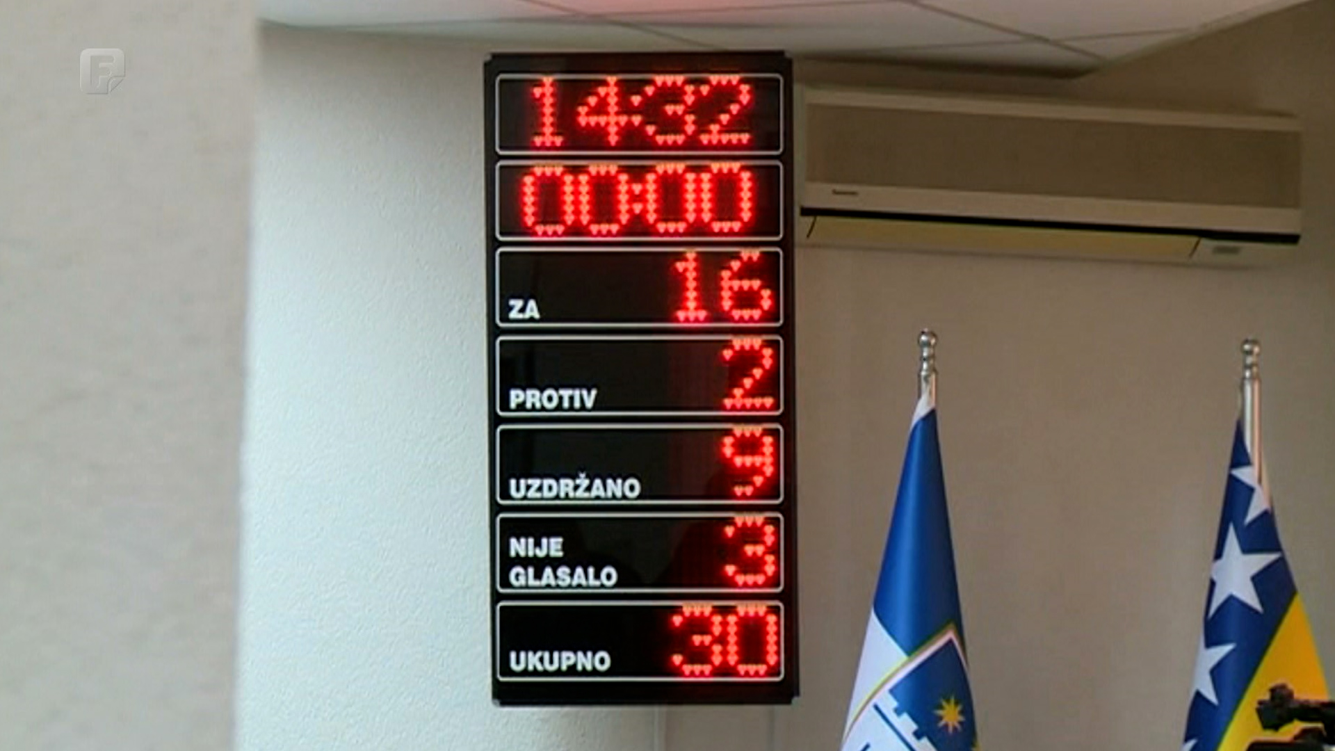 Usvojen budžet Unsko-sanskog kantona