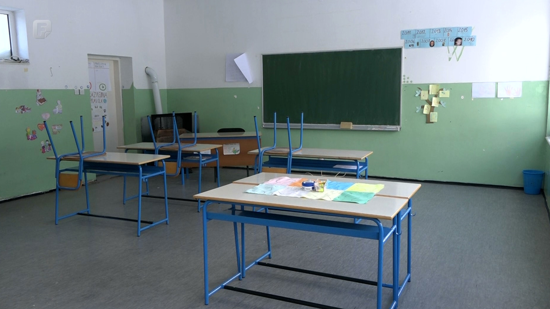 Poražavajuće: Prepolovljen broj prvačića u SBK-u