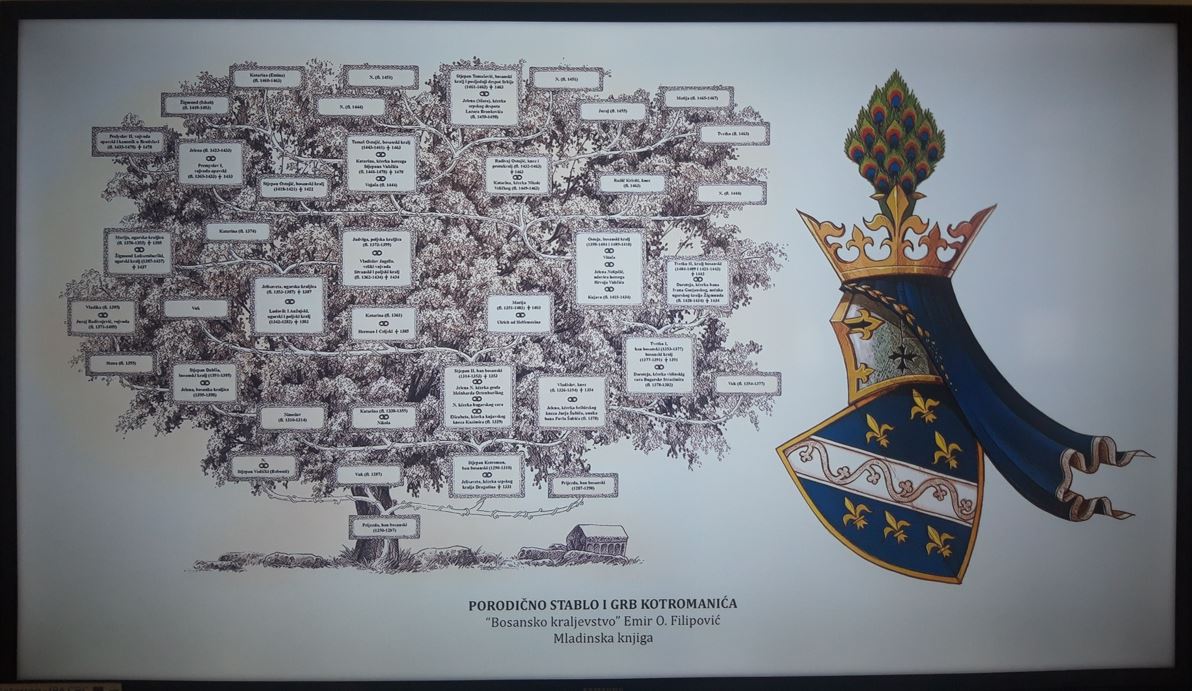 "Pitoreskni srednji vijek"