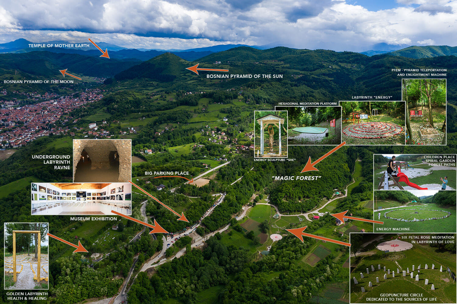 Festival „Ljetni solsticij“ od 17. do 25. juna u Parku Ravne 2