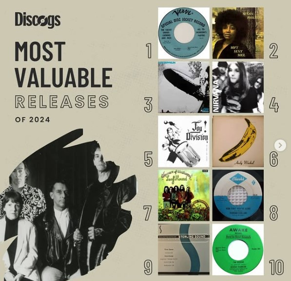 Bogatstvo sa tavana: 30 hiljada dolara za singl ploču iz 1966. godine