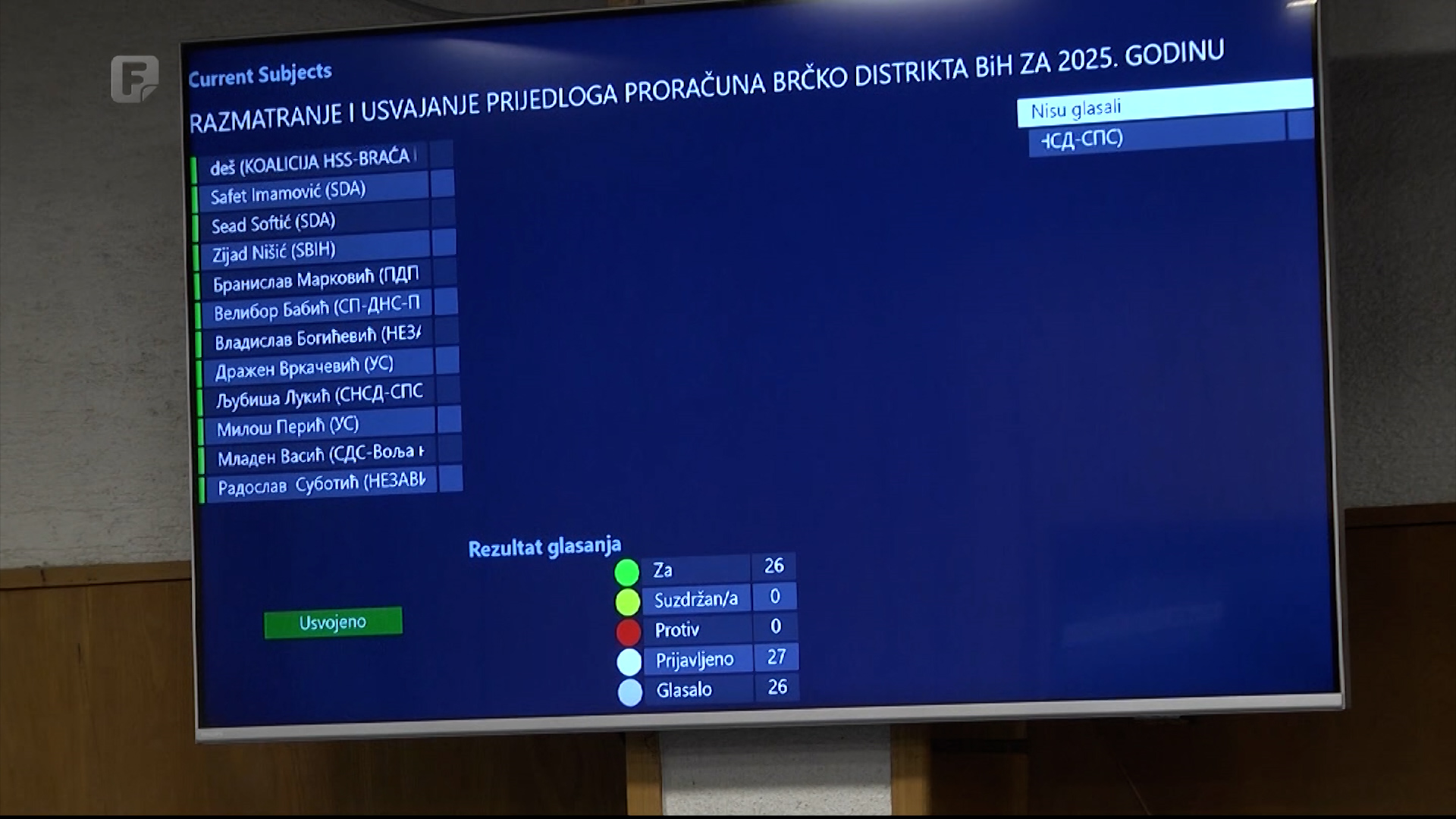 Brčko distrikt BiH dobio budžet za ovu godinu