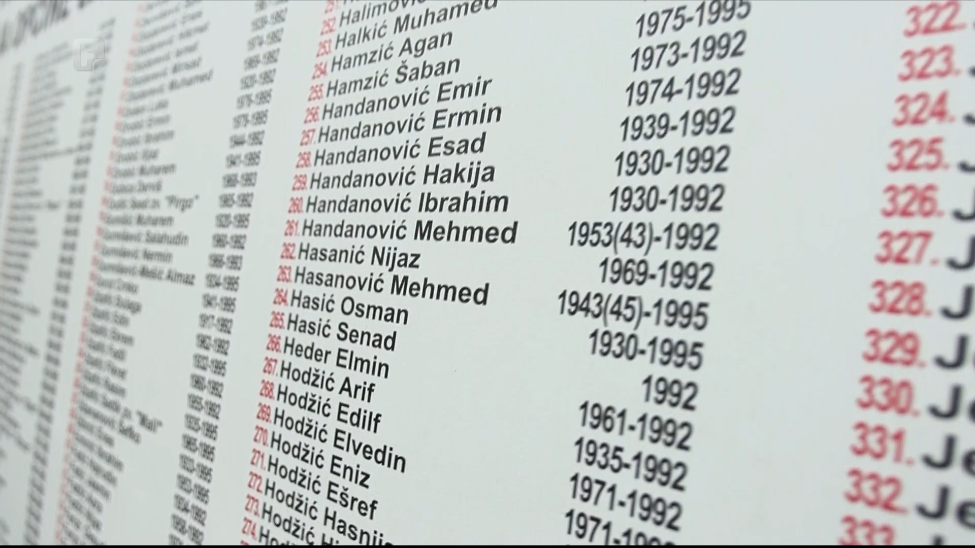 Ima li optužnica za ratne zločine u Sanskom Mostu? Nova obećanja nakon sastanka predstavnika logoraša s Kajganićem