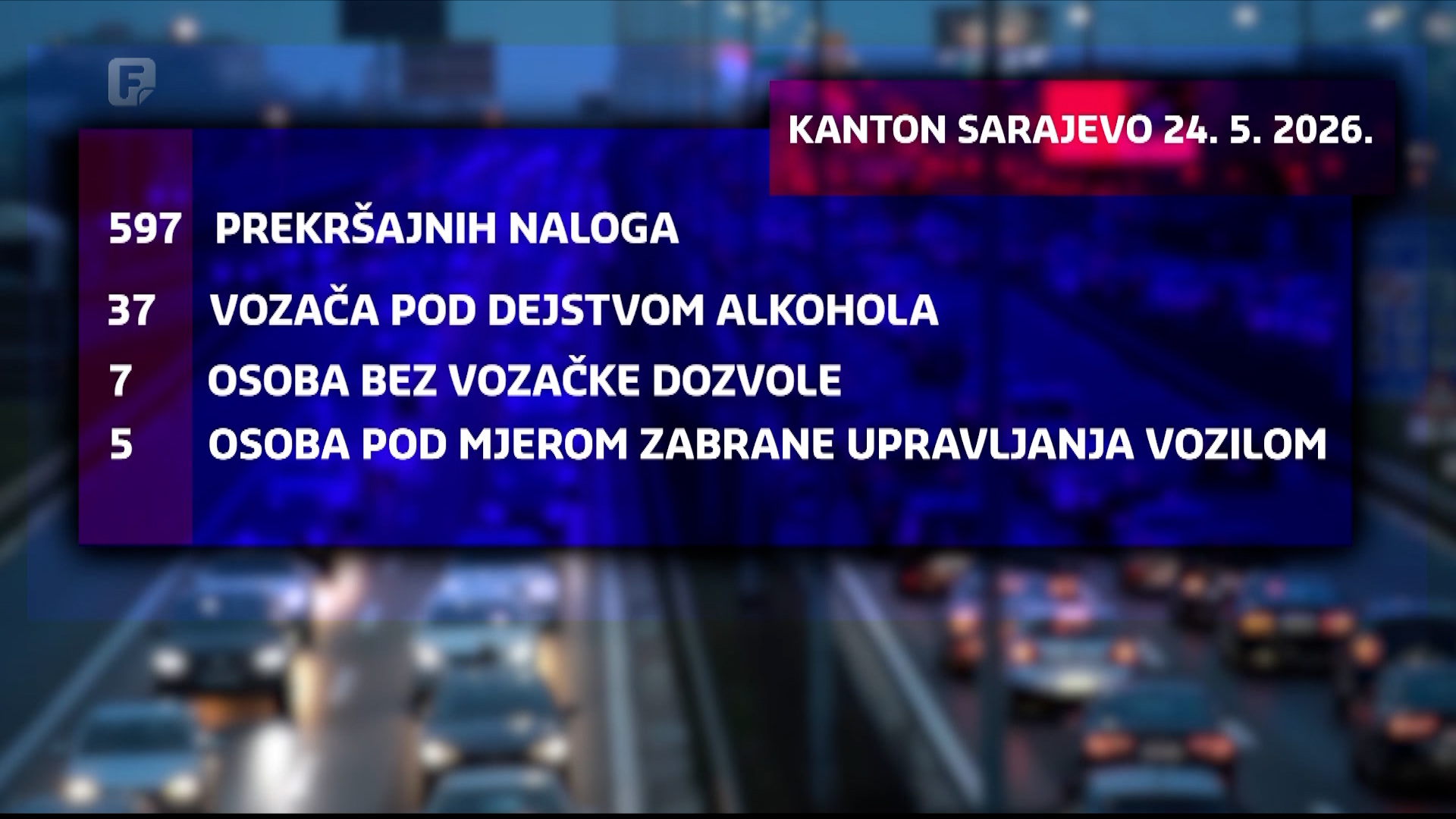 Strože kazne za korištenje mobitela, nevezivanje pojasa, prolazak kroz crveno i obijesnu vožnju