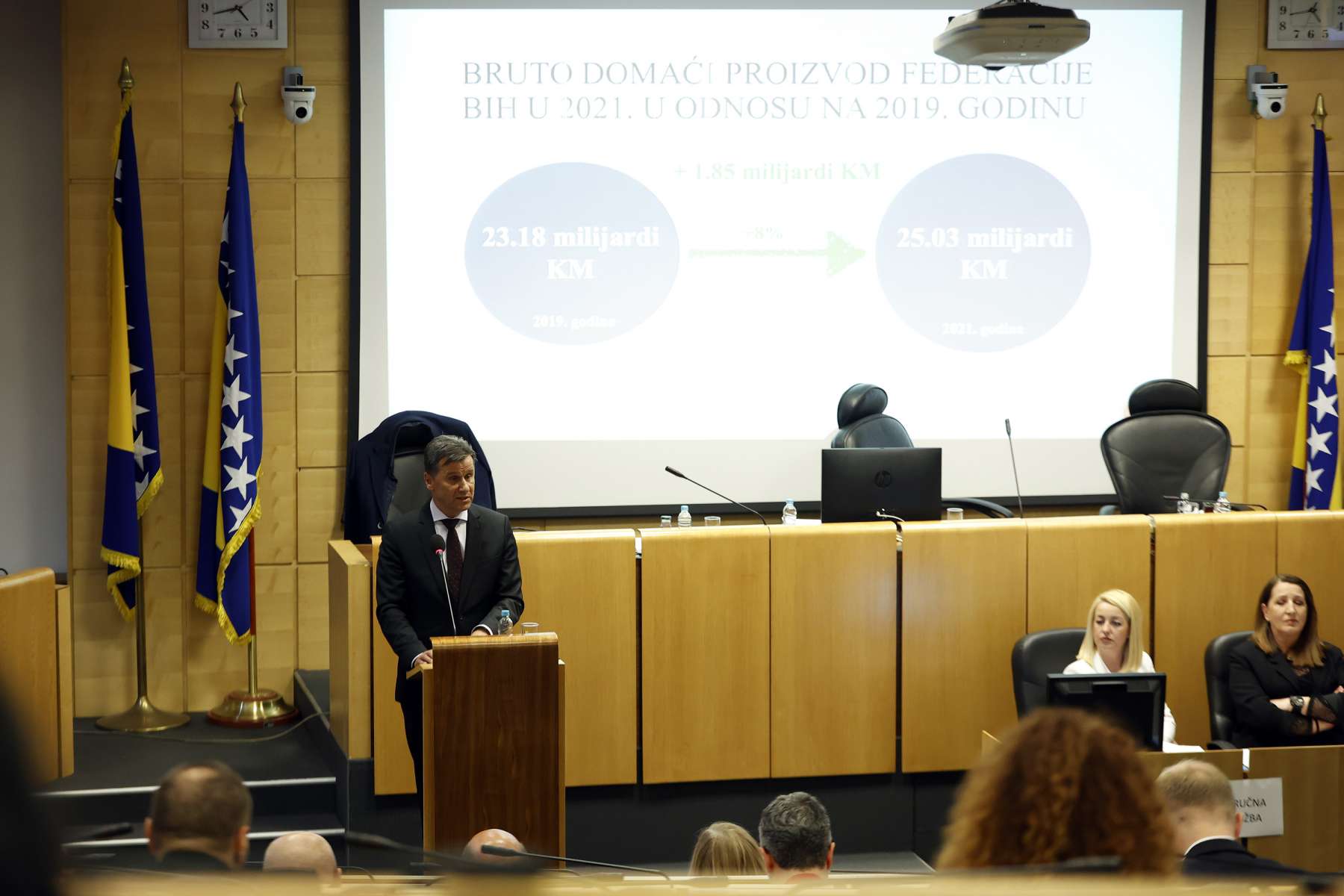 Novalić: Budžetom za 2022. izvršeno povećanje za sve ključne kategorije