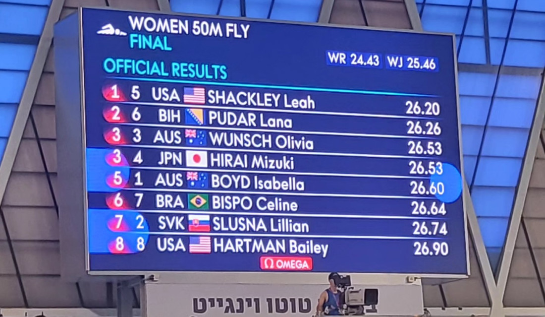 Pudar druga najbolja juniorka svijeta u disciplini 50 metara delfin