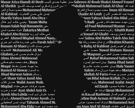 Guardian: Prekinuti mladi životi, 18.457 djece na listi poginulih u Gazi