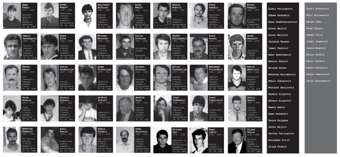 Pred zgradom MUP-a u Herceg Novom 26. maja obilježavanje godišnjice 'Deportacije'