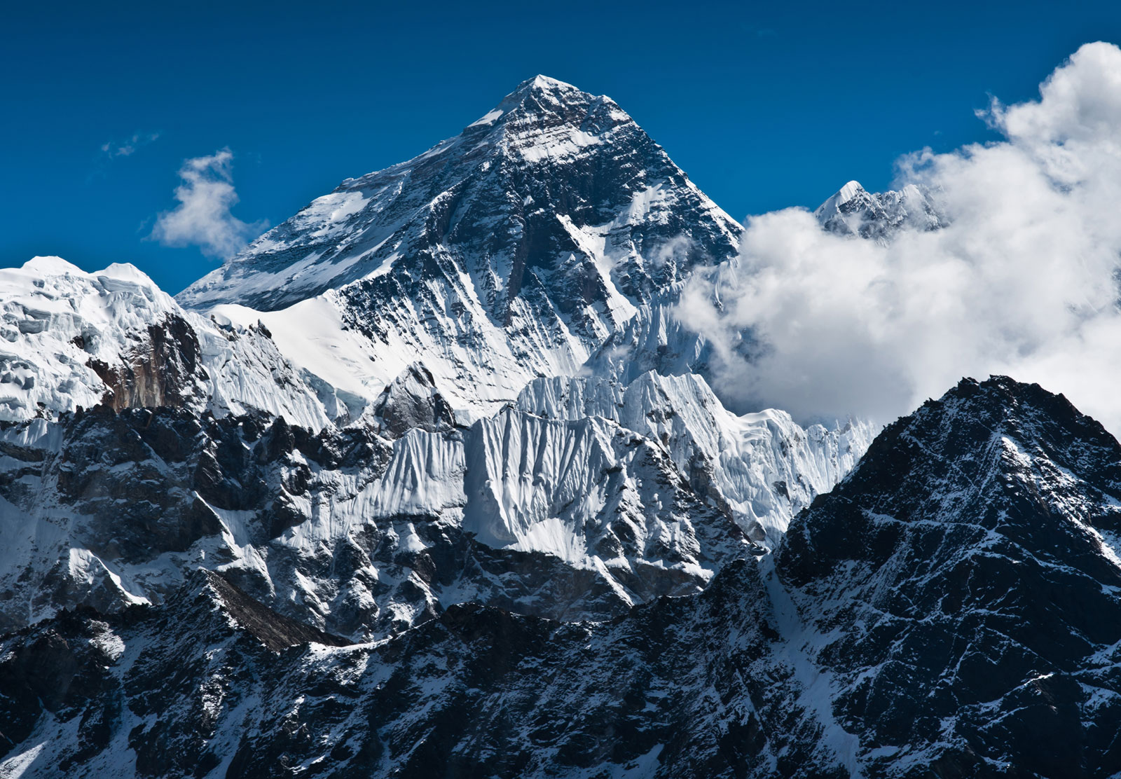 Misija na Everest: Koliko je visoka najviša planina?