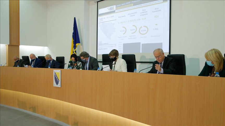 CIK BiH: U Kalesiji samo 19 glasova razlike između kandidata NBL-a i SDA