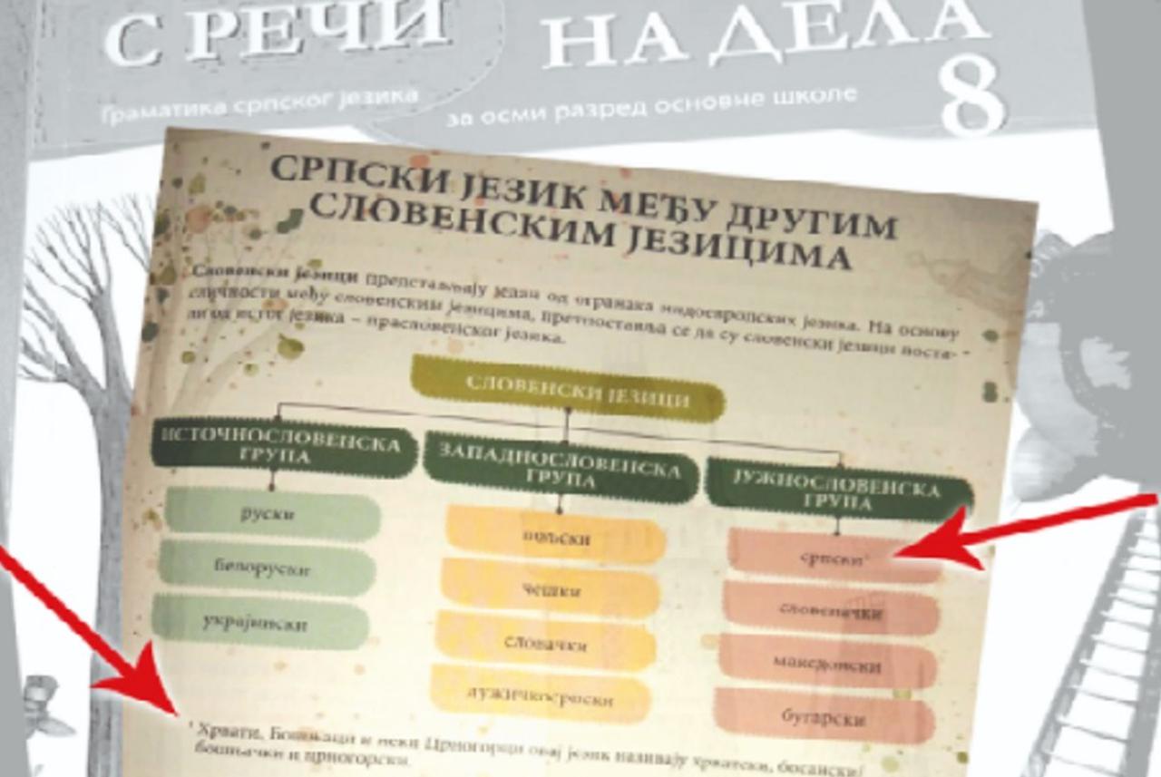 Srbija: Ministarstvo naložilo izmjene udžbenika u kojima se negira hrvatski i bosanski jezik