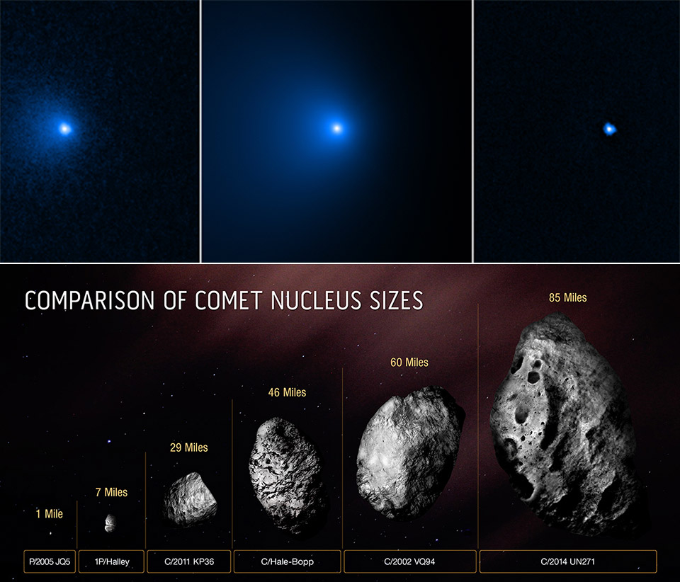 "Monstrum" širok 130 kilometara i težal 500 biliona tona ide ka Suncu