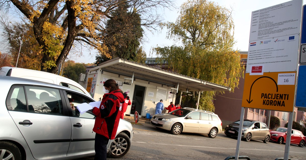 U Hrvatskoj zabilježena 2.234 nova slučaja koronavirusa, još 65 osoba preminulo