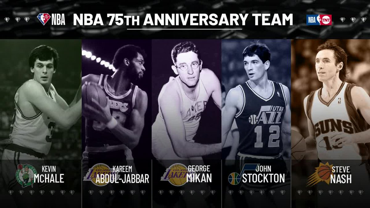 NBA objavljuje listu: Među 75 najboljih svih vremena našli se Abdul-Jabbar, Durant, Harden, Nowitzki
