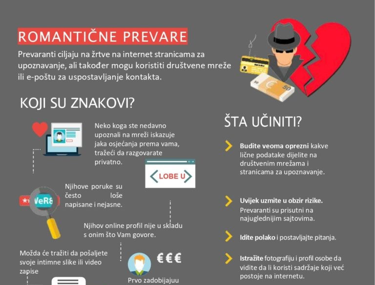 Romance Scam: Upozorenje građanima na prevare putem interneta
