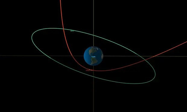 Asteroid 2023 BU  proći će pokraj Zemlje u jednom od najbližih susreta ikad