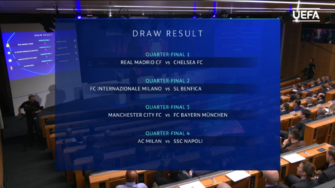 LP: Real protiv Chelseaja, u polufinalu na City ili Bayern