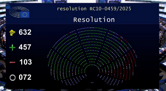 Evropski parlament usvojio najstrožu rezoluciju do sada: Srbija sve dalje od evropskih vrijednosti