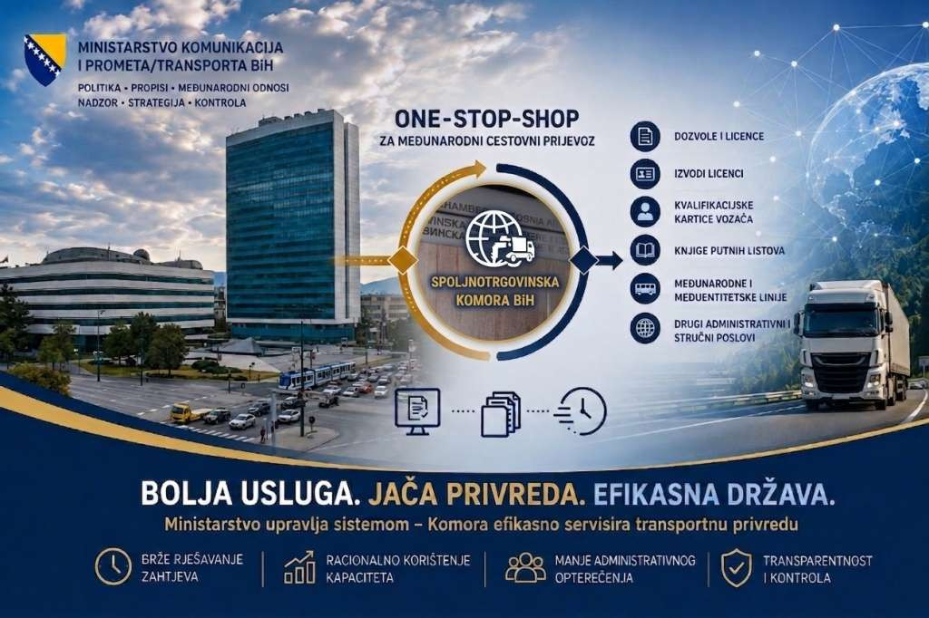 Forto inicirao uvođenje 'one-stop-shop' modela za međunarodni prijevoz