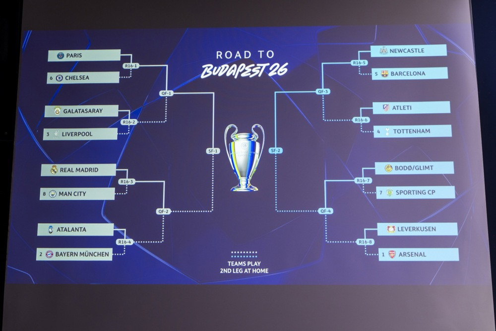 Žrijeb Lige prvaka najavljuje spektakl: Manchester City i Real Madrid u derbiju osmine finala, poznat i put do finala