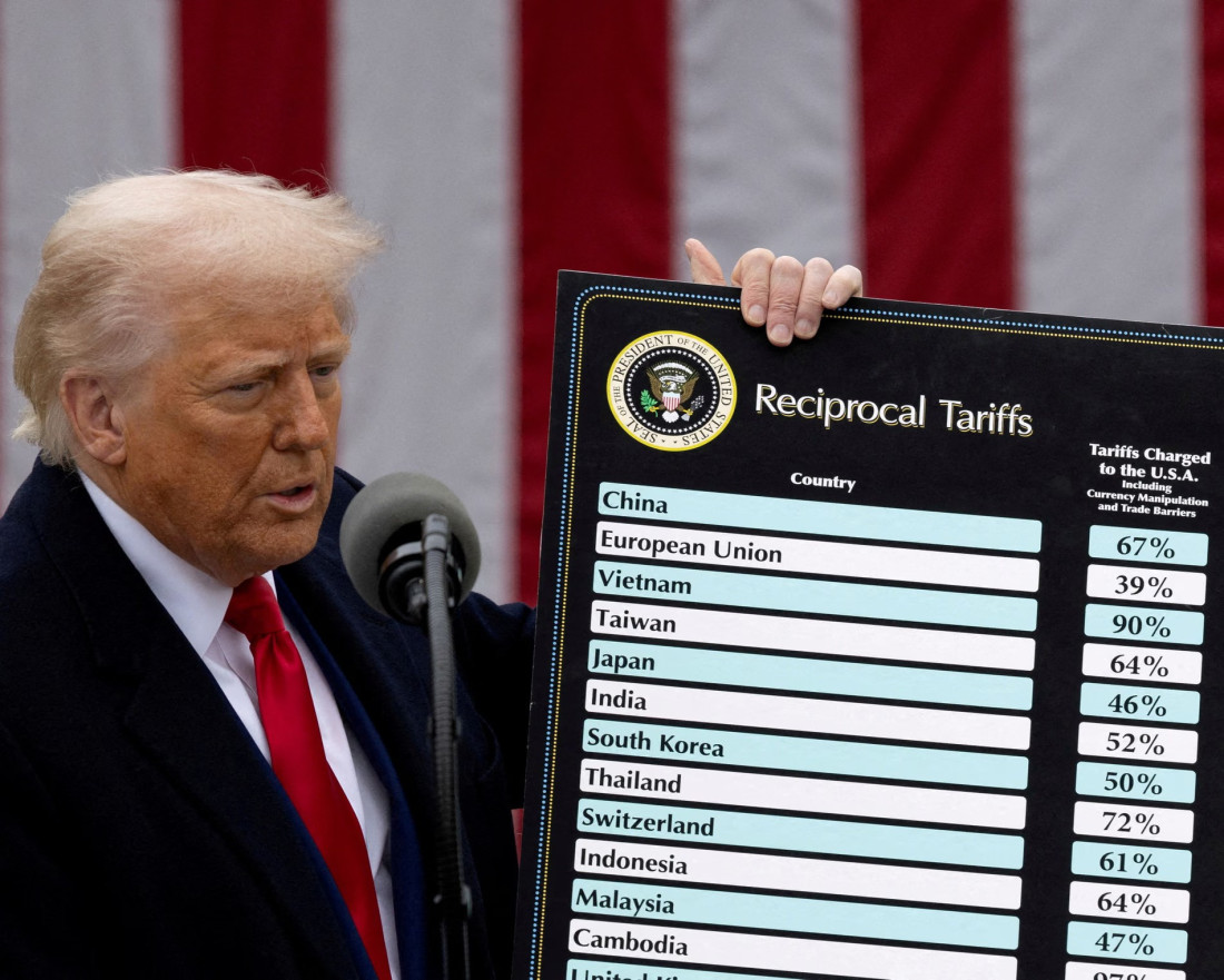 SAD vratile 81 milijardu dolara nezakonito naplaćenih carina, Trump najavljuje novi val tarifa