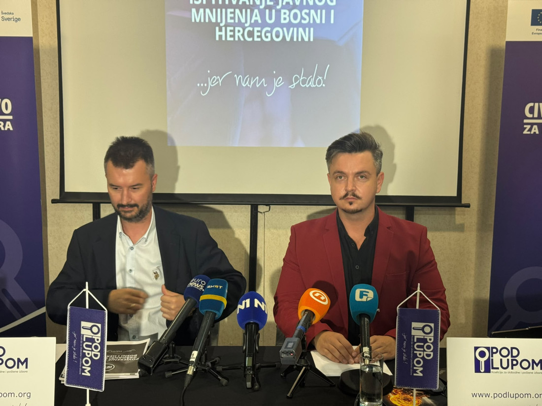 Istraživanje Pod lupom: Nepovjerenje u vlasti raste, dok EU ostaje simbol nade građana