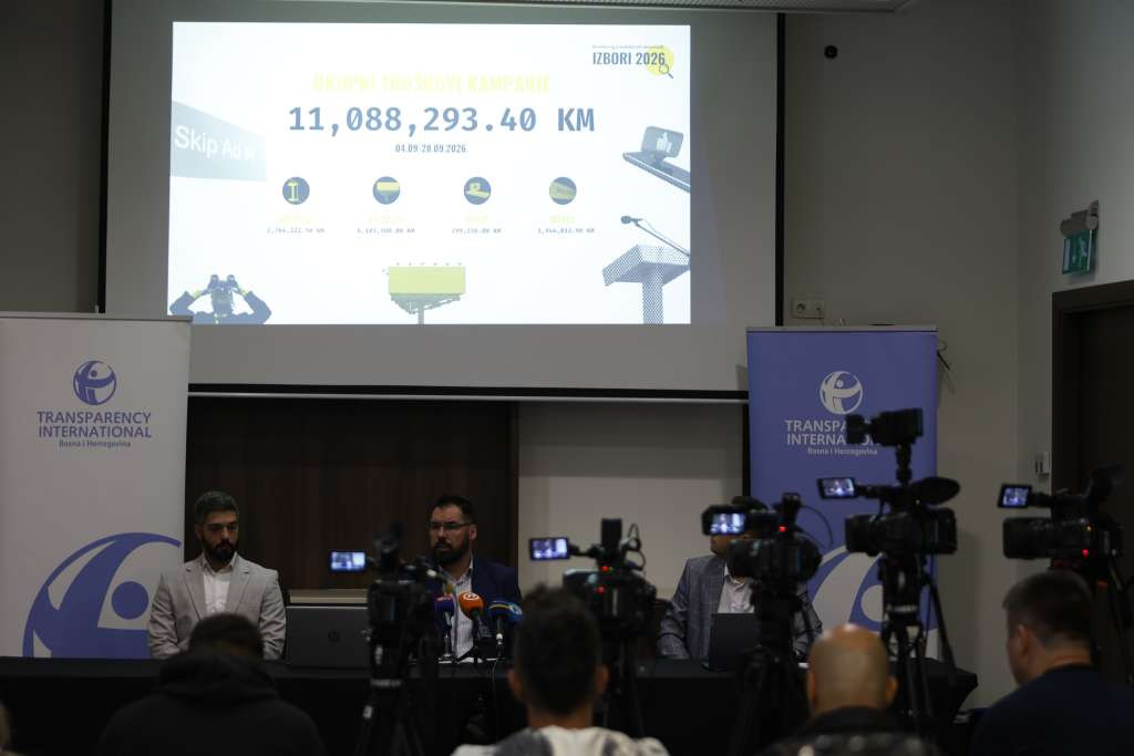 TI BiH: Izborna kampanja do sada koštala 11,1 milion KM, evidentirano 78 miliona KM jednokratnih davanja