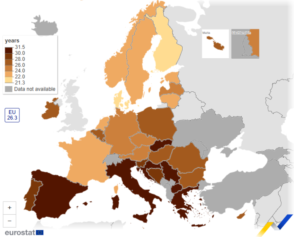 Mladi u BiH roditeljski dom napuštaju kasnije od prosjeka EU