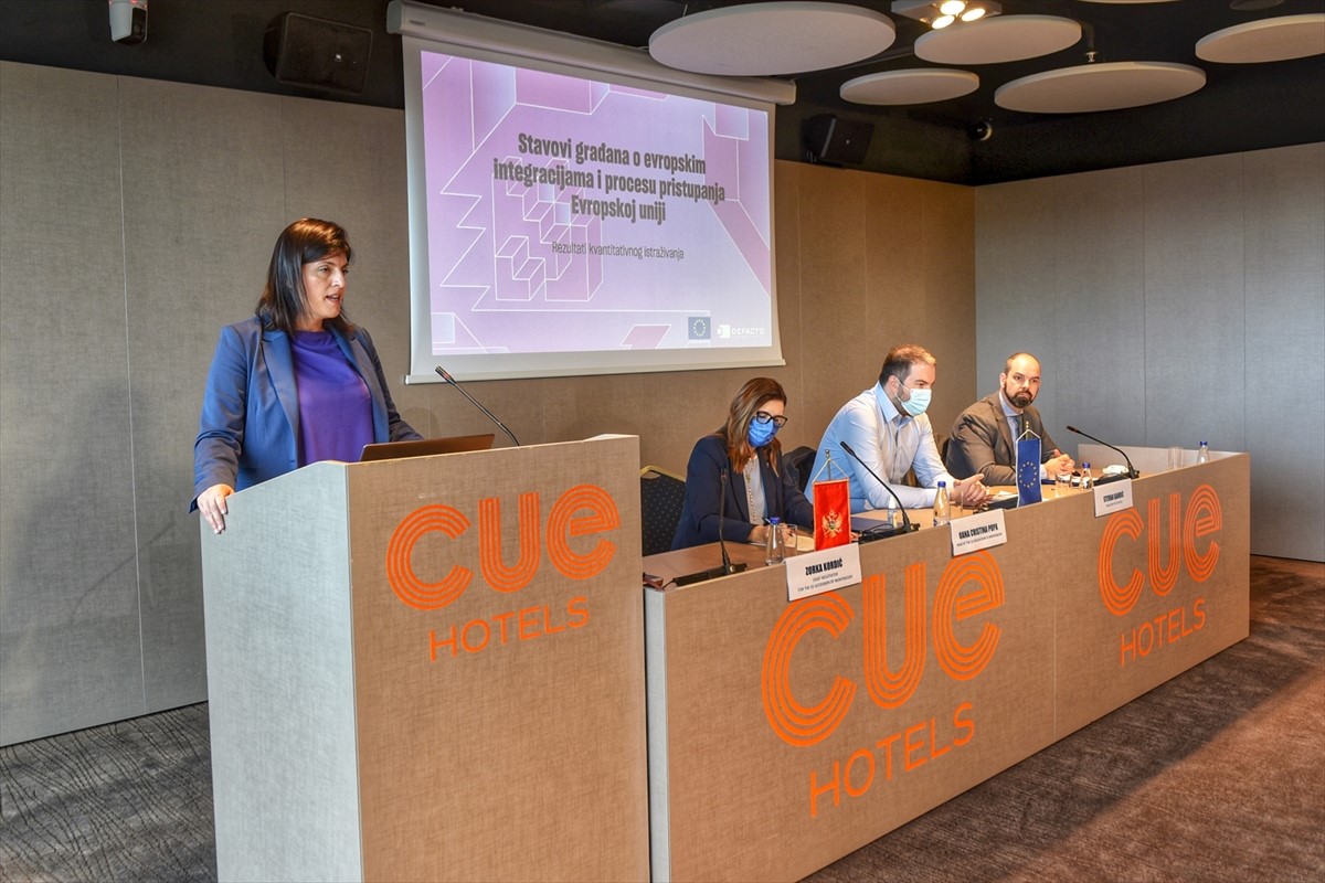 Ulazak Crne Gore u EU podržava preko 80 odsto građana