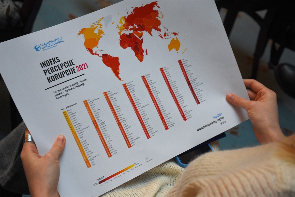BiH među tri najgore države u Evropi po Indeksu percepcije korupcije