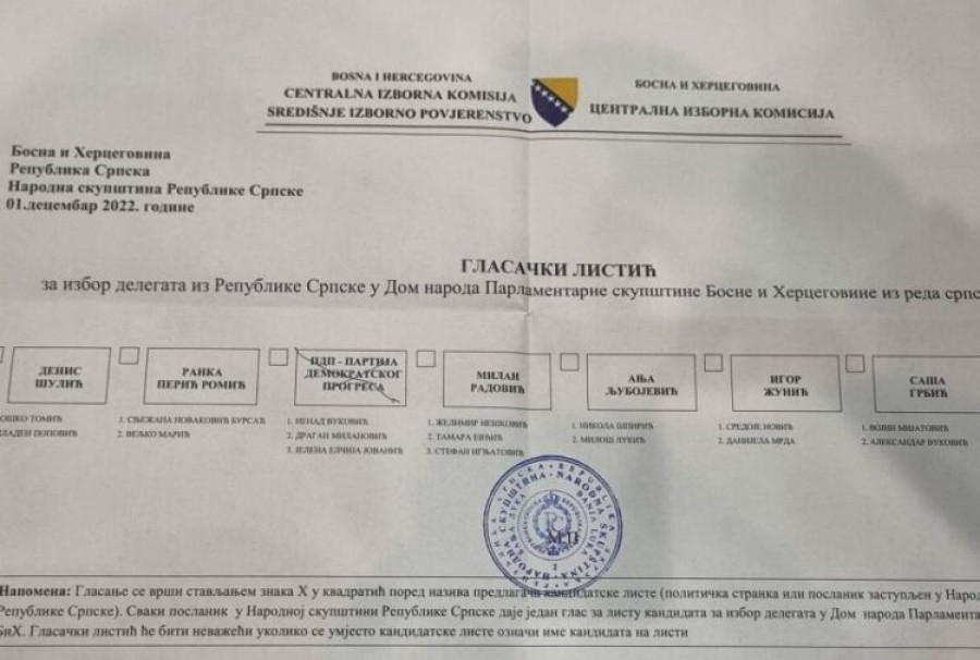 Da li je usvojena žalba SNSD-a i ukinuta odluka CIK-a?