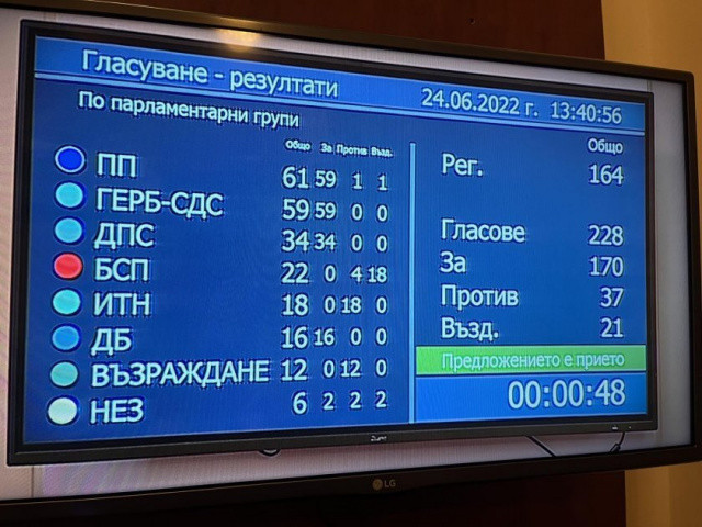 Bugarski parlament ukinuo veto na pregovore S. Makedonije o pristupanju EU