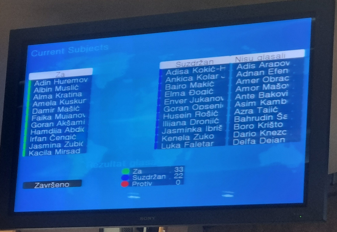 Zastupnici odbili u dnevni rad uvrstiti povećanje invalidnina u FBiH