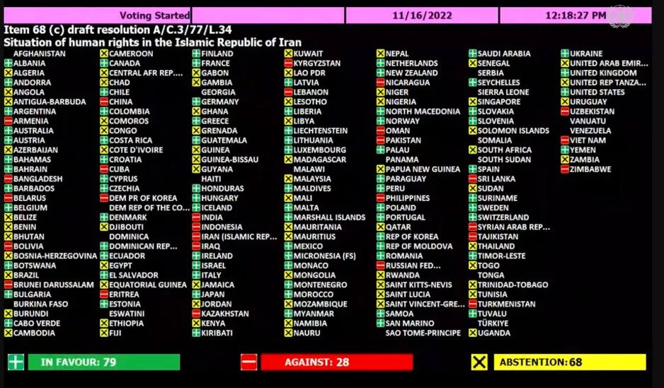 BiH suzdržana u UN-ovoj rezoluciji o ljudskim pravima u Iranu