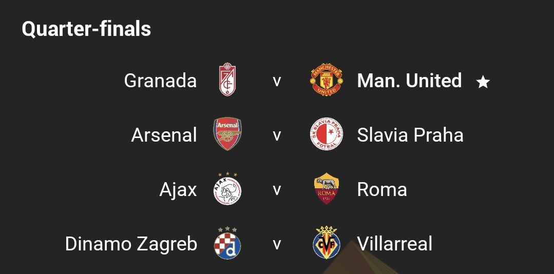 Edin Džeko i Vučica protiv teškog protivnika Ajaxa