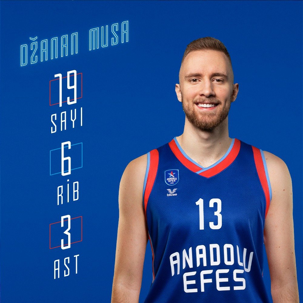 Musinih 19 poena, 6 skokova i 3 asistencije protiv Ormanspora