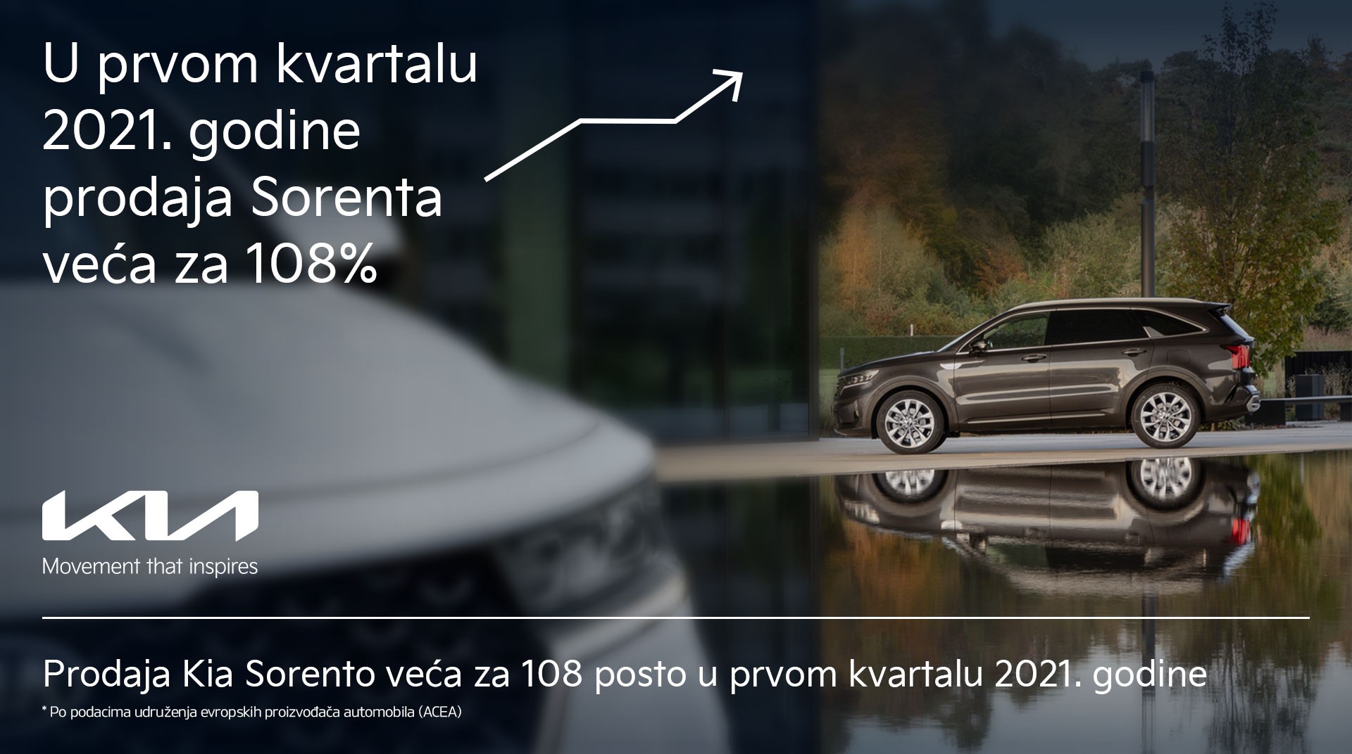 Kia Europe u prvom kvartalu s izuzetnim rastom prodaje elektrificiranih vozila
