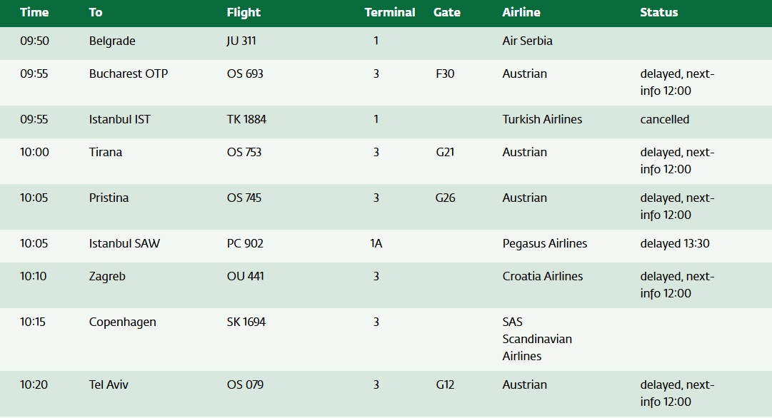 Bečki aerodrom zatvoren zbog ledene kiše