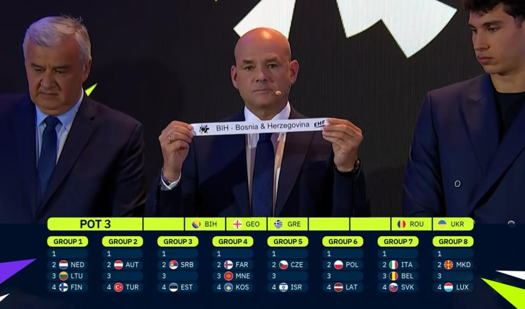 Žrijeb rukometnih kvalifikacija za EP - BiH u grupi sa Slovenijom, Češkom i Izraelom