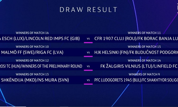 Borac saznao ime eventualnog protivnika u drugom pretkolu Lige prvaka