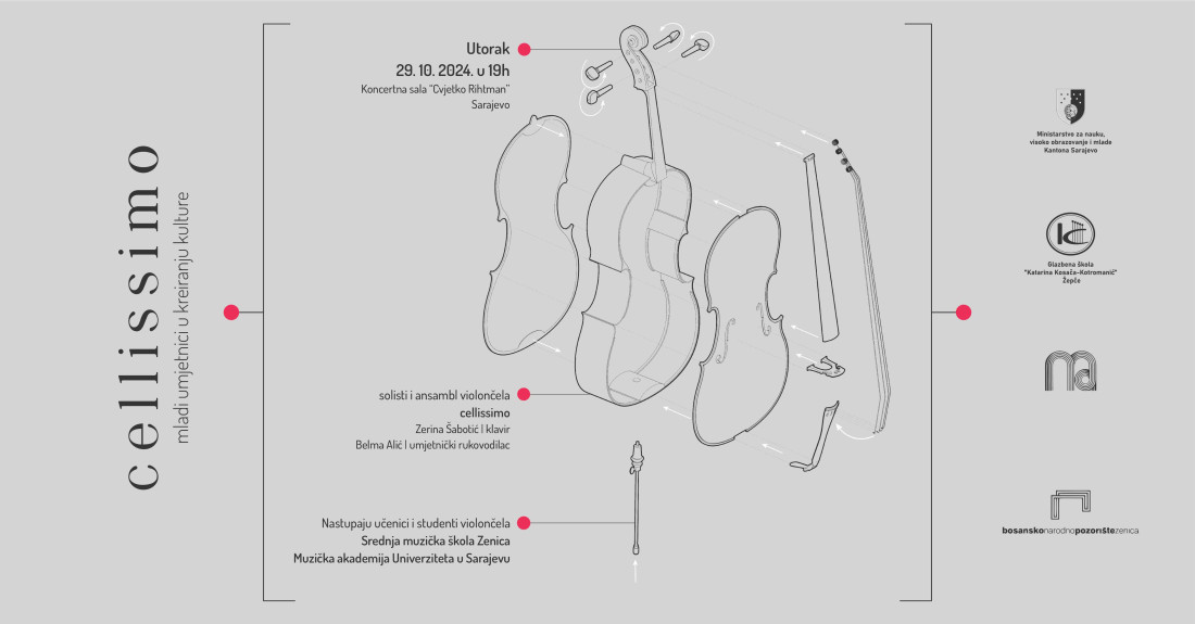 Sutra koncert ansambla "Mladi umjetnici u kreiranju kulture"