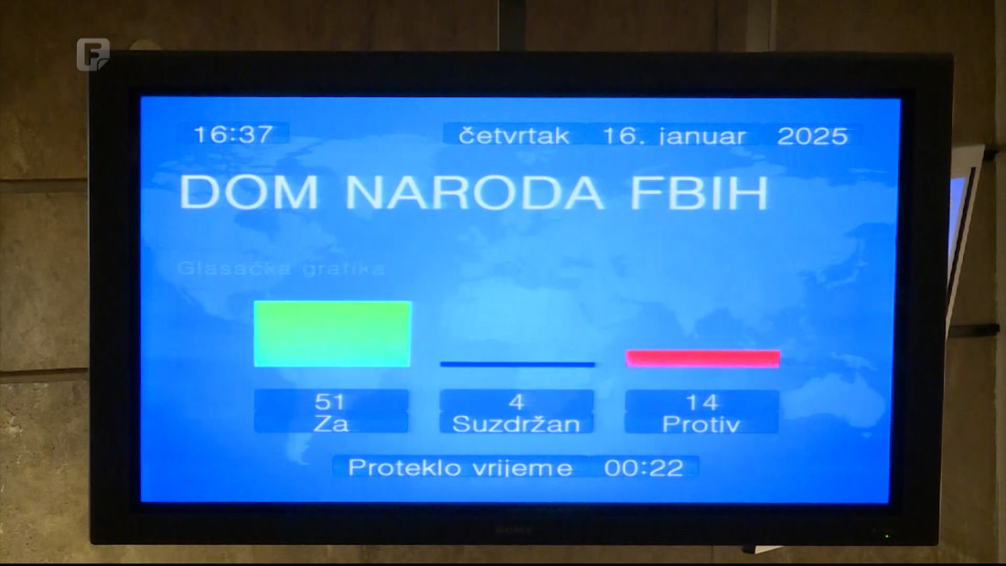 Južna interkonekcija usvojena – koliko ćemo čekati implementaciju?