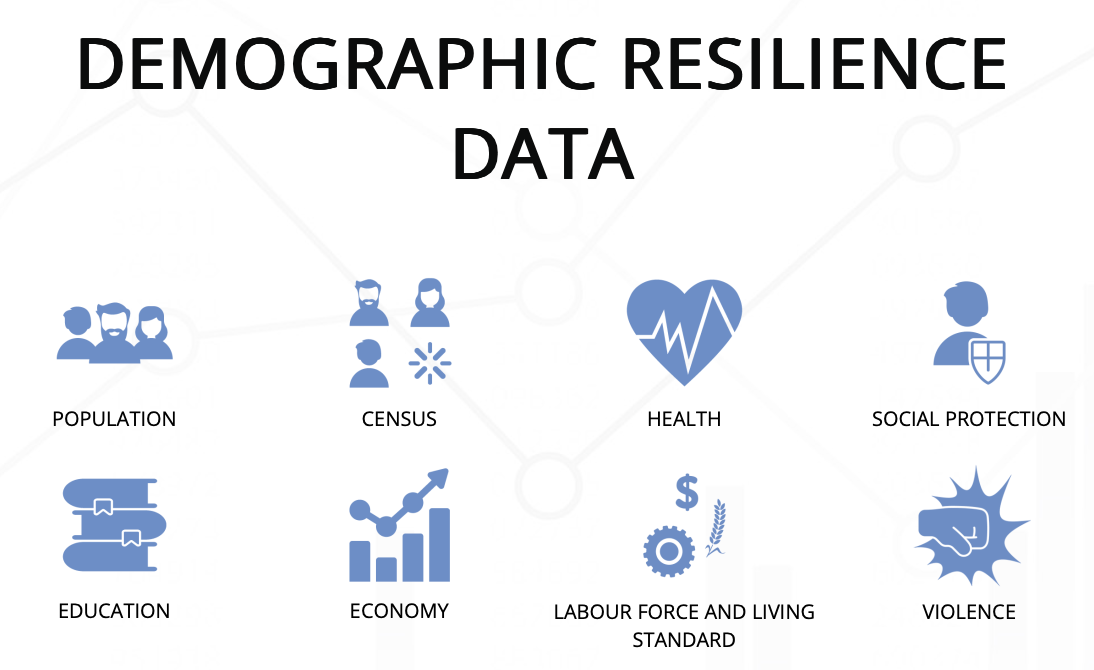 UNFPA i Agencija za statistiku BiH na Evropski dan statistike skreću pažnju na demografske promjene u zemlji