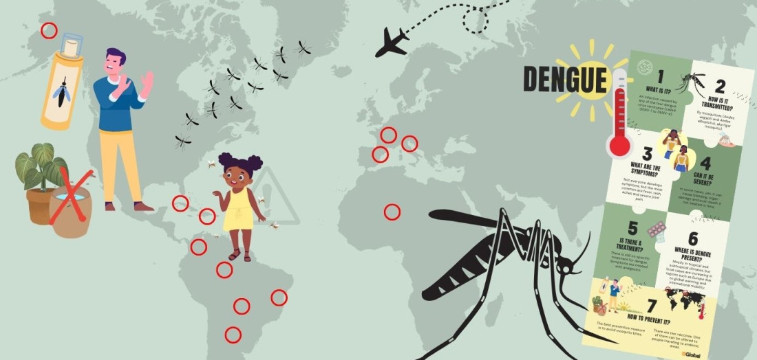 Četiri milijarde ljudi u opasnosti da se zaraze denga groznicom