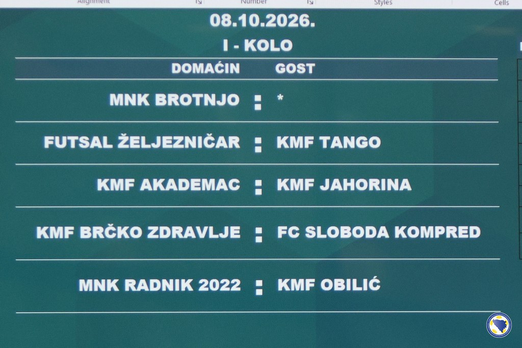 Obavljen žrijeb takmičarskih brojeva Premijer futsal U-19 lige BiH