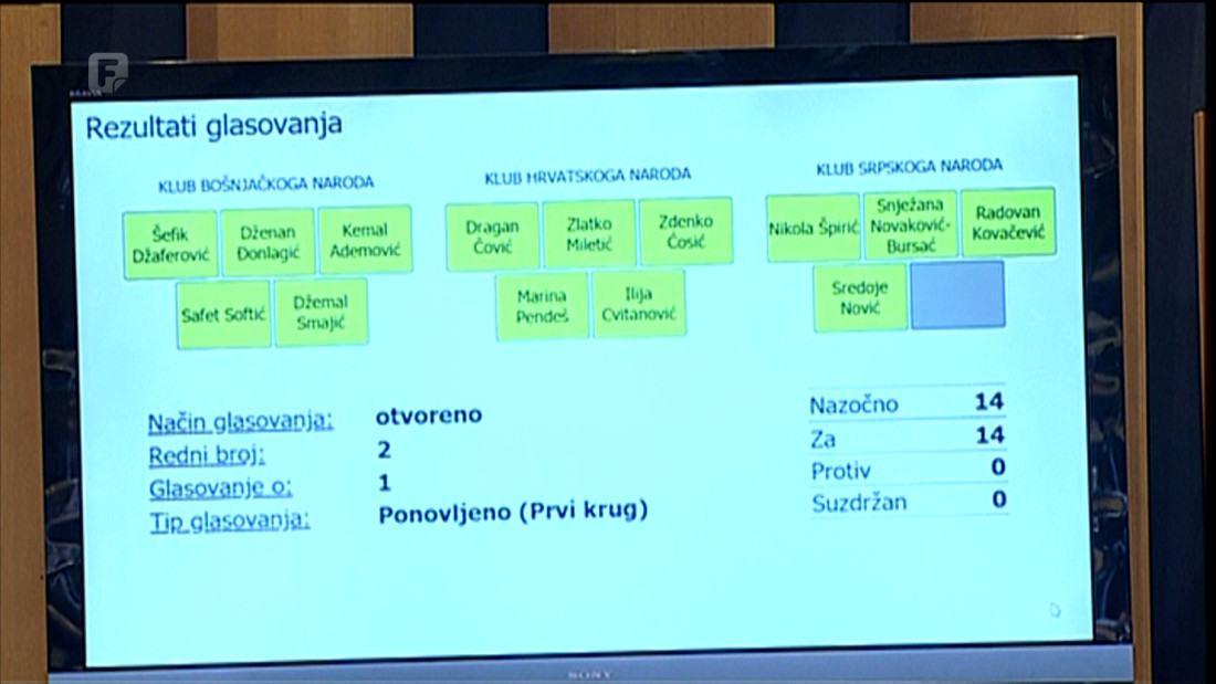 Nikšić: Donošenje Zakona o sprečevanju pranja novca smatram uspjehom politike dogovora