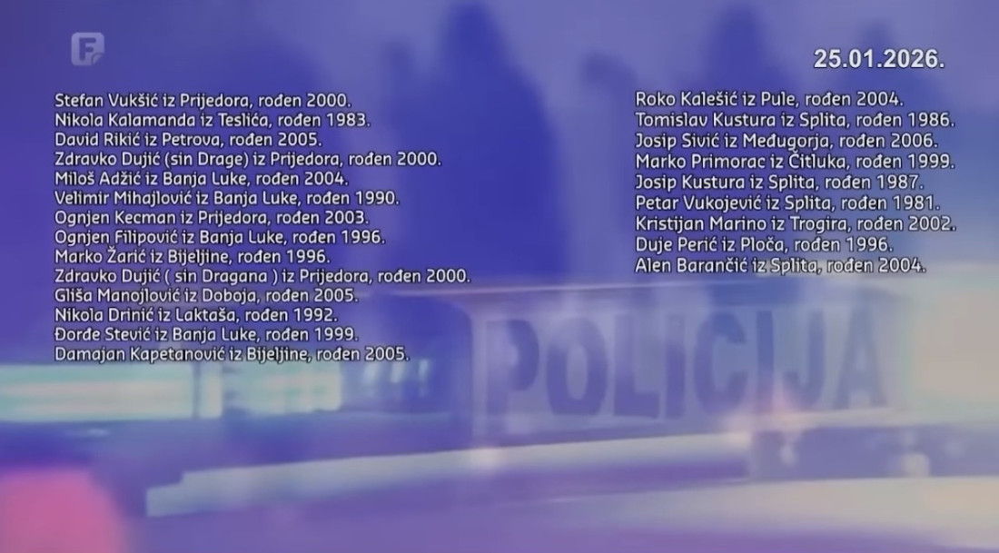 Četrnaest uhapšenih nakon sukoba navijača Crvene zvezde i Hajduka danas u Tužilaštvu TK