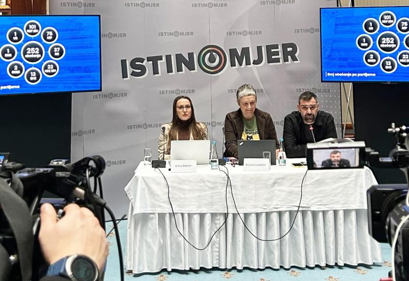 Istinomjer: Vijeće ministara BiH od 252 predizborna obećanja, ispunilo samo šest